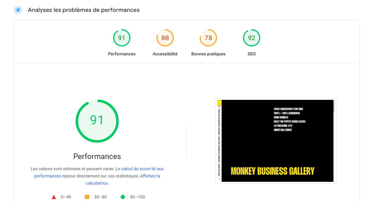 Performance obtenu sur ligtspeed page avec un site Webstudio